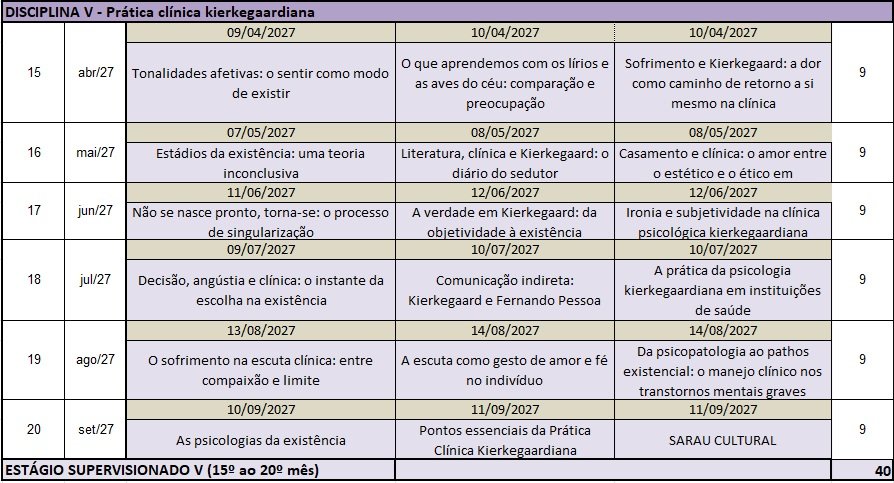 Cronograma — Psicologia Clínica Kierkegaardiana — imagem 3