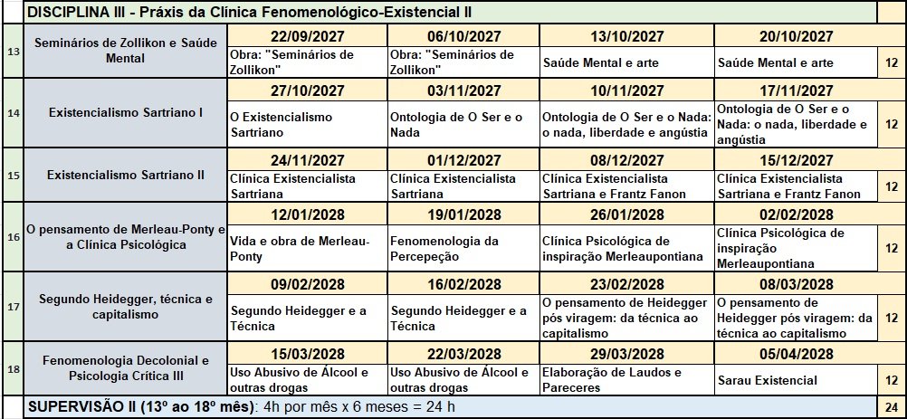 Cronograma — Psicologia Clínica Fenomenológico-Existencial — imagem 3