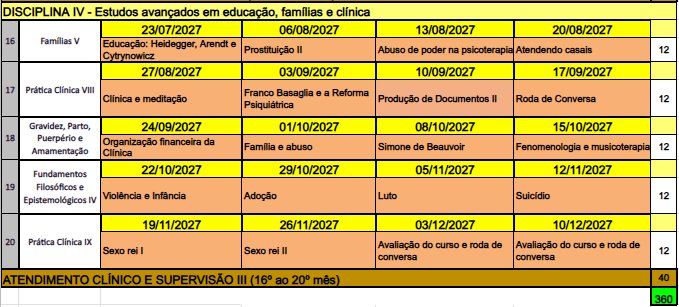 Cronograma — Clínica Fenomenológica das Infâncias, Adolescências, Casais e Famílias — imagem 4