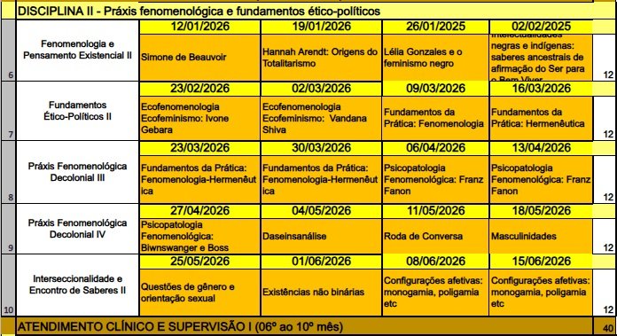 Cronograma — Fenomenologia Decolonial e Clínica Ampliada — imagem 2